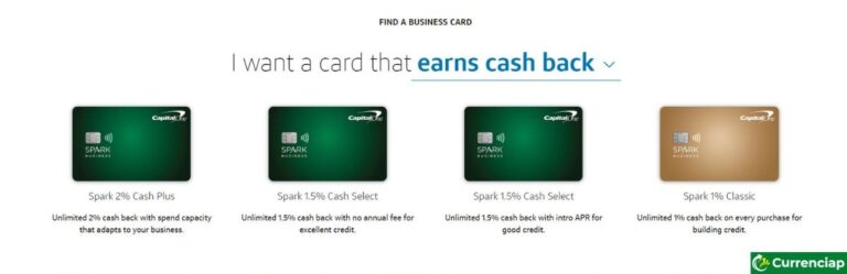 CAN I DO A WIRE TRANSFER ONLINE CAPITAL ONE intelligence overview